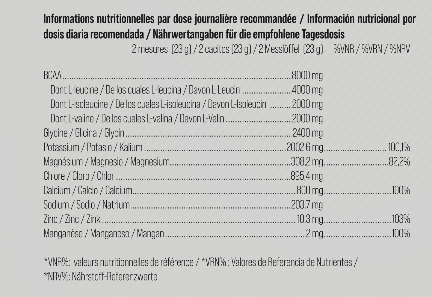 ÉLECTROLYTES & BCAA